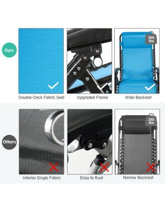 Zero Gravity Chair Oversize Lounge Chair Patio Heavy Duty Folding Recliner