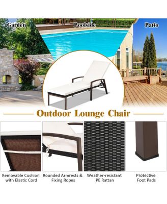 2PCS Patio Rattan Lounge Chair Chaise Recliner Back Adjustable Cushioned Garden