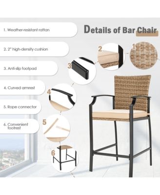 32'' Patio Square Bar Table Metal Cafe Bistro Table Garden Deck