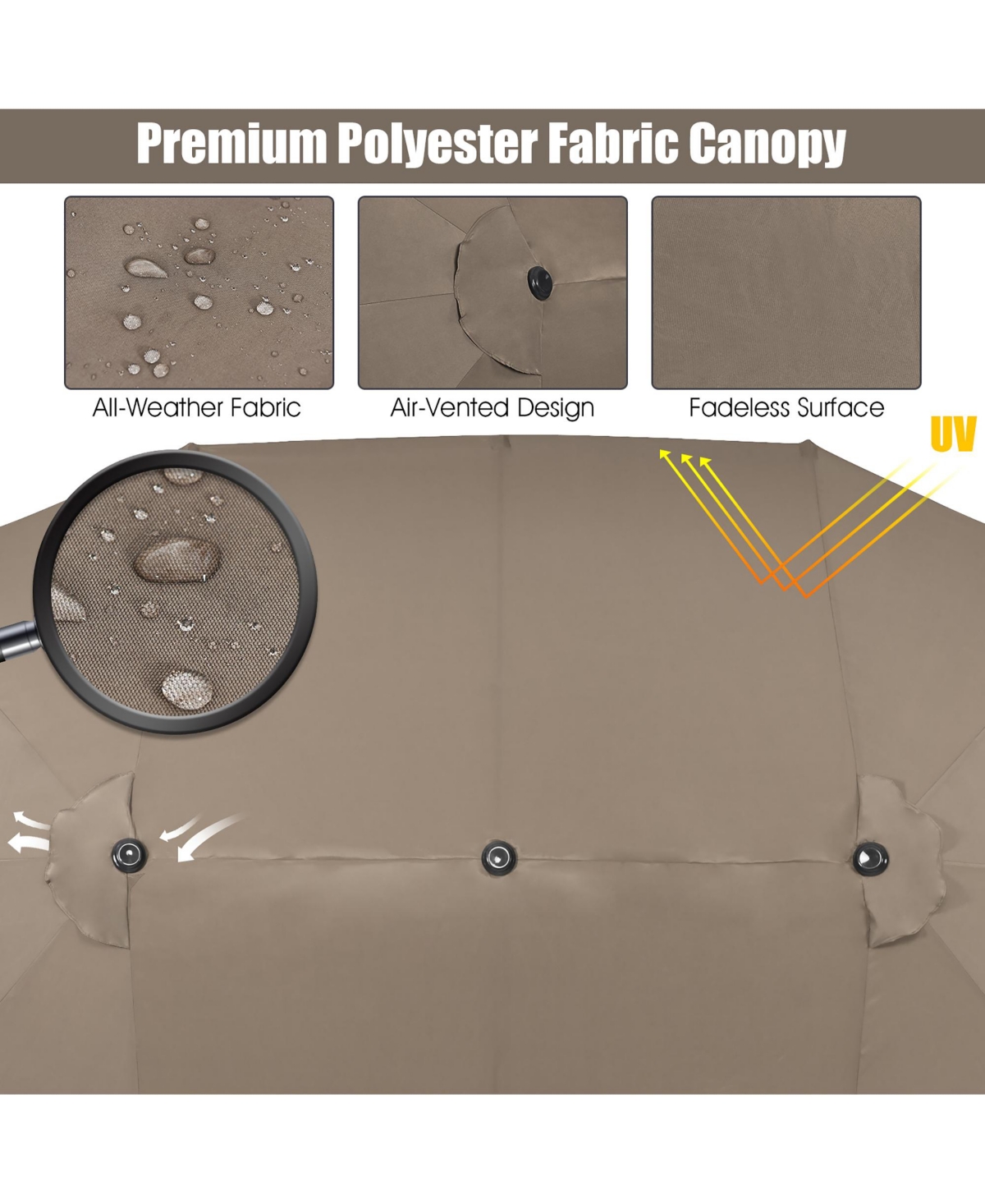 15FT Double-Sided Twin Patio Umbrella Sun Shade Outdoor Crank Market Base