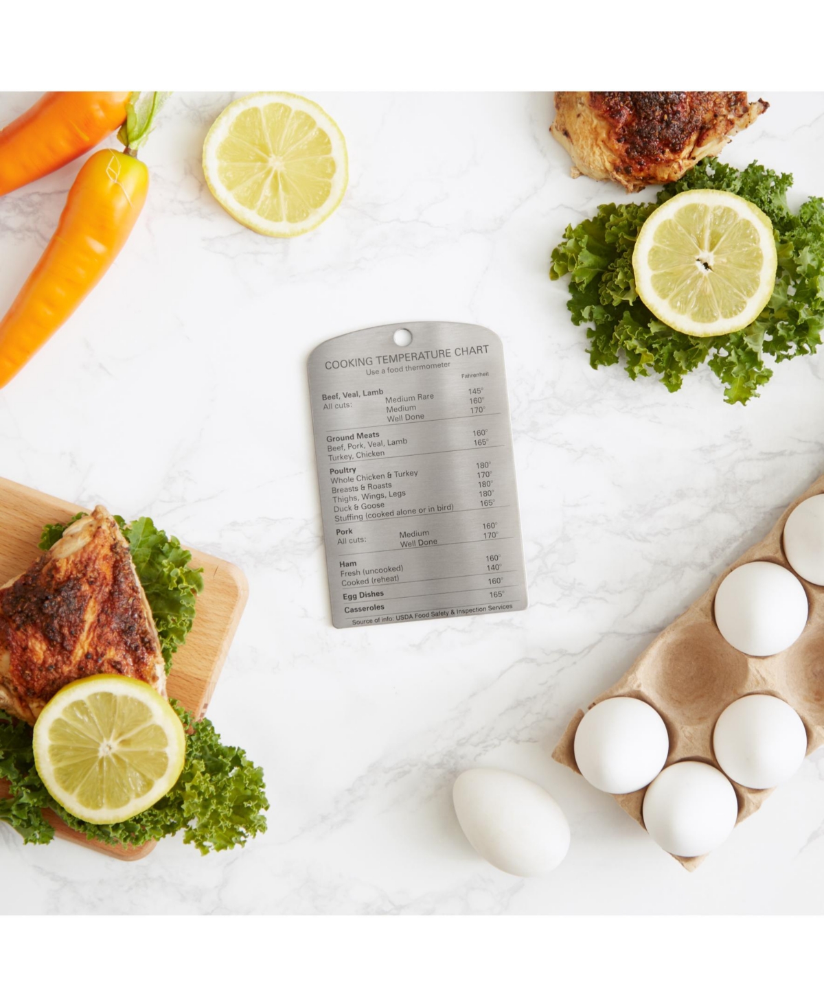 Rsvp International Endurance Stainless Steel 3.75 x Temperature Magnet