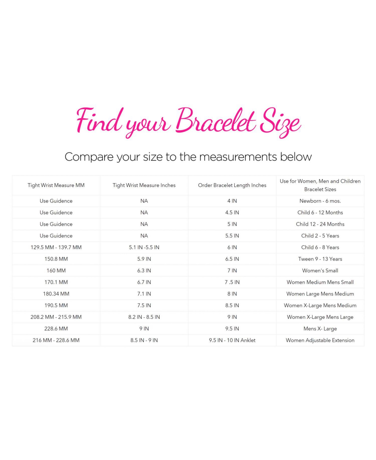Tiny Bangle Bracelet For WomenEnamel Cz Cubic Zirconia Pave Hearts Rhodium Plated Brass For Wrists 6 Inches - Pink
