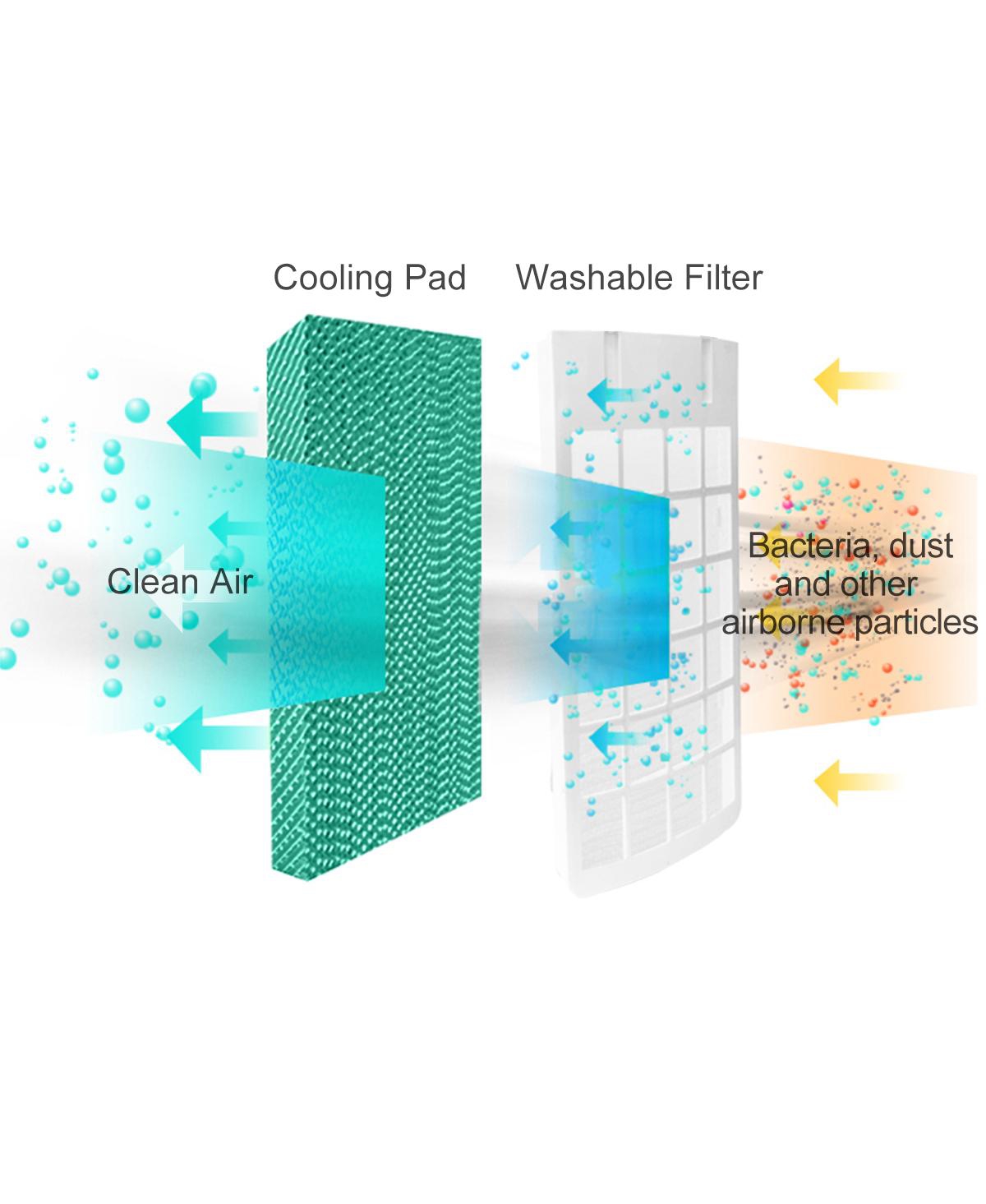 Costway Portable Cooler Fan Filter Humidify Anion