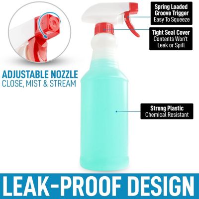 Leakproof Cleaning Spray Bottle Set (2 Pack 24oz)