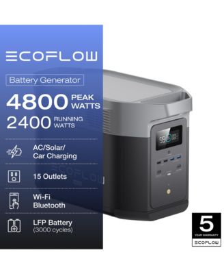 DELTA 2 Max Solar Generator