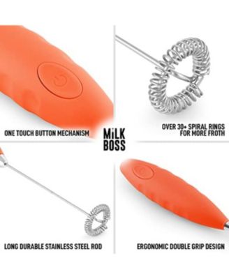 Stainless Steel Milk Frother