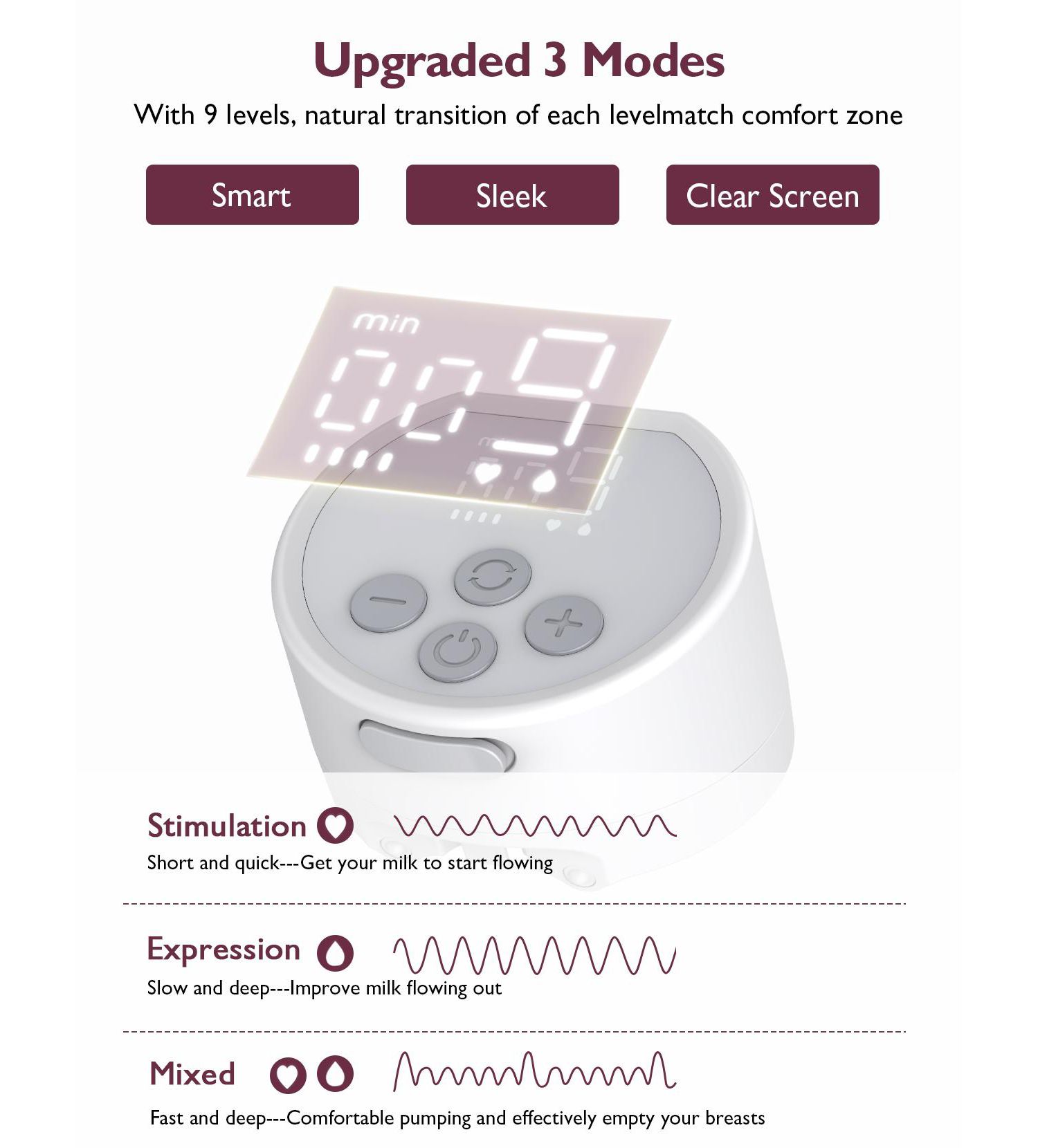 Single S12 Pro Wearable Electric Breast Pump