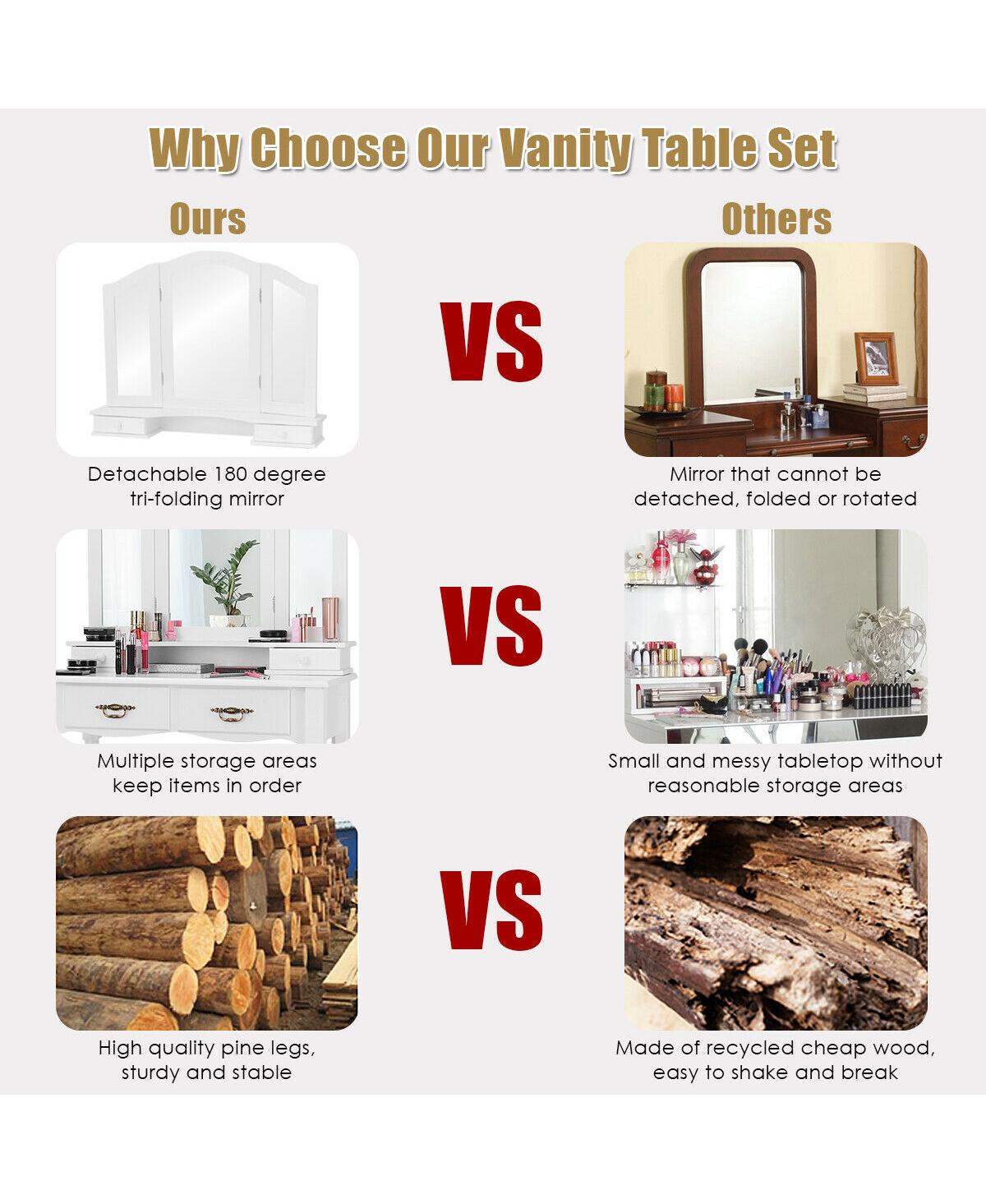 Sugift Simple Vanity Set with Tri-Folding Mirror Drawers and Storage Shelf