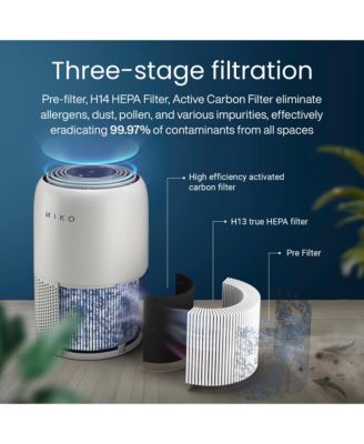 HEPA Smart Air Purifier up to 770 Sqft - App Controlled