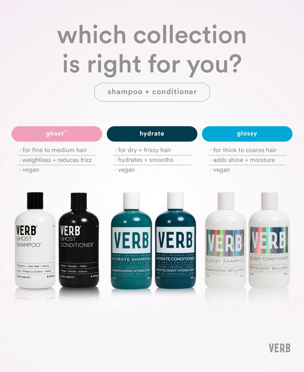 VERB HYDRATE SHAMPOO, 12 OZ. 