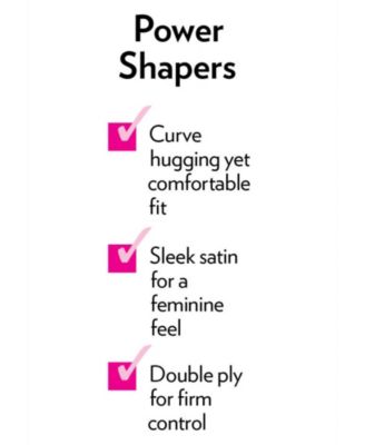 Plus Size Power Shaper Firm Control High Waist Shaping Brief