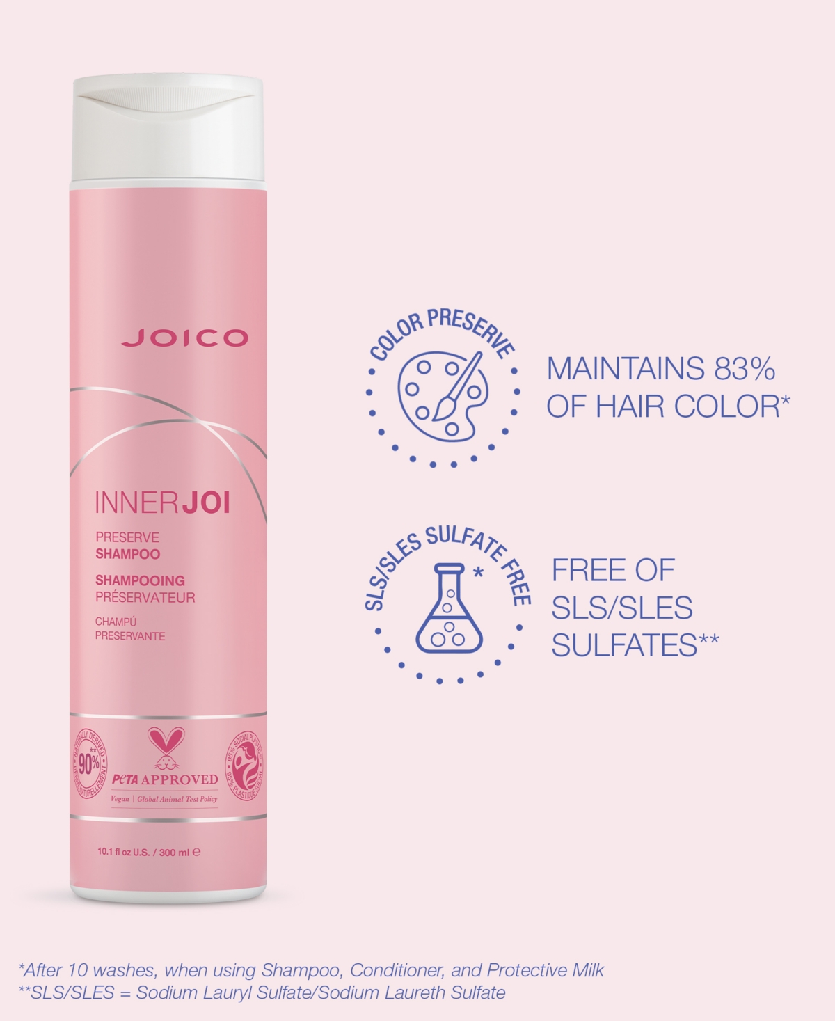 Joico Inner Joi Preserve Shampoo, 10.1 Oz. In No Color