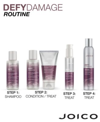 Defy Damage Protective Conditioner, 1.7 oz.