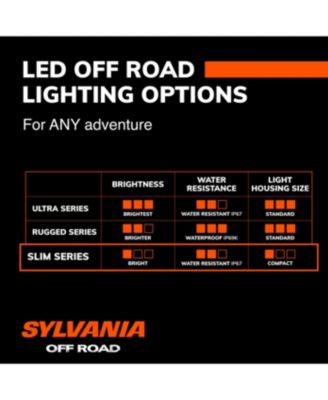 Slim 3" Round LED Pods | Spot Beam | 950 Lumens | Off-Road Work Light | Lifetime Warranty | 2PC White