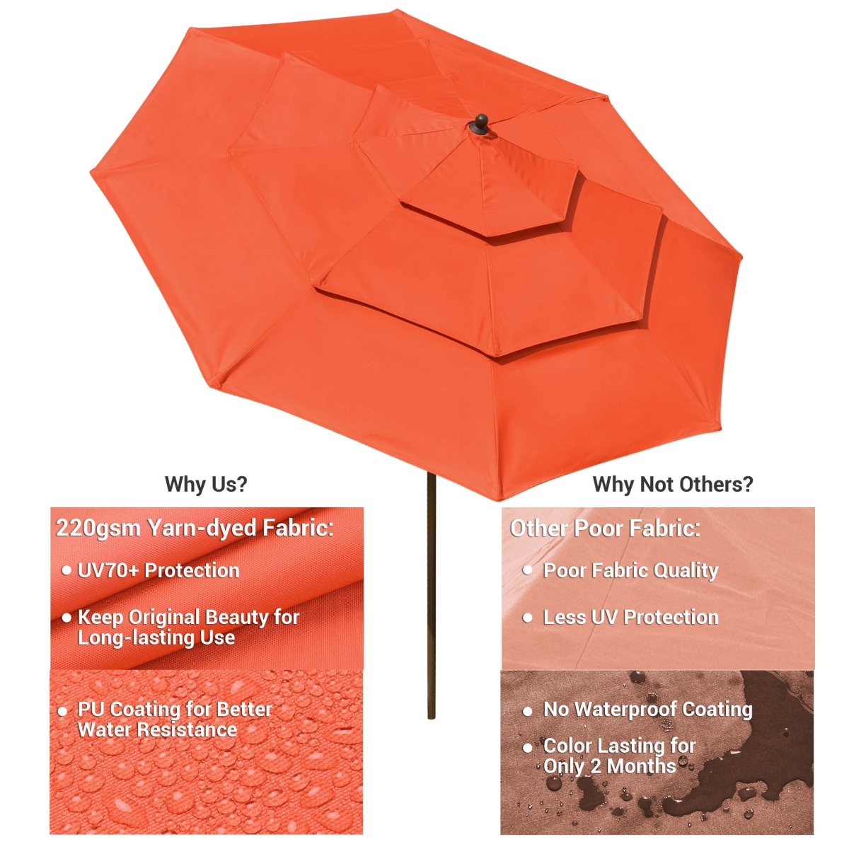 10 Ft 3 Tier Patio Umbrella with Protective Cover Crank Push to Tilt Hotel