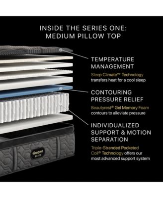 Series One 14.75" Medium Pillowtop Mattress - King