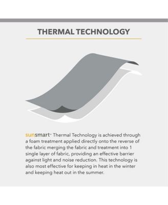 Como Tonal Printed Faux Silk Room Darkening Curtain for Bedroom, Grommet Top Design Panels Pair for Living Room, Width 42 length 95 inches 2 panels set, Green Window Panel