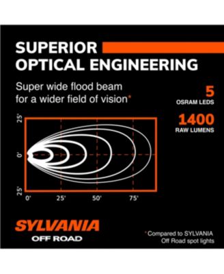 Rugged 3-Inch Round LED Light Pods | Flood Beam | 1400 Lumens | Off-Road Driving Work Lights (2-Pack)