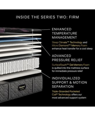 Series Two 14.25" Firm Mattress Set - Queen