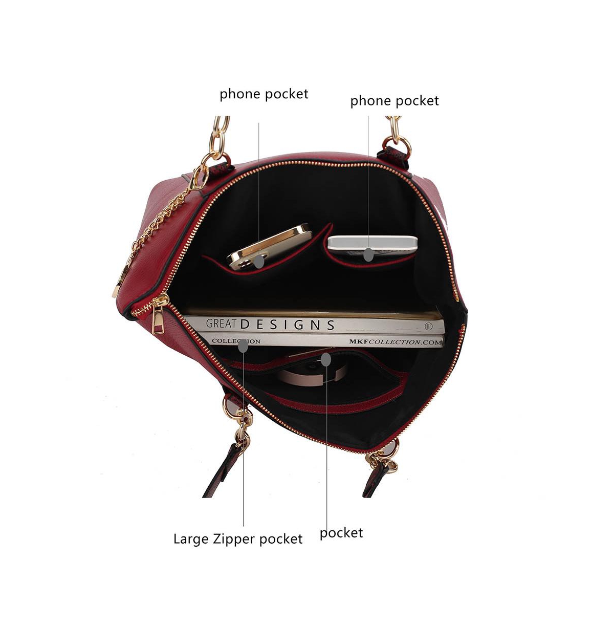Mkf Collection Ximena Tote Bag with Wristlet Wallet by Mia K