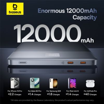 Blade2 Portable Charger 12000mAh Power Bank 65W Fast-Charging - Blue