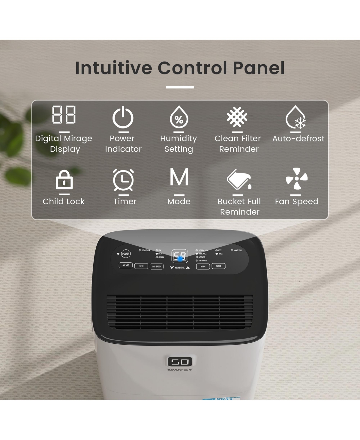 Waykar 120 Pint 6,000 Sq.Ft Energy Star Dehumidifier with 4 Area Mode for Large Room