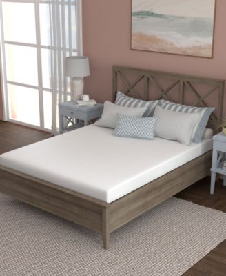 Sleep Inc. 6" Plush Mattress in a Box - Full