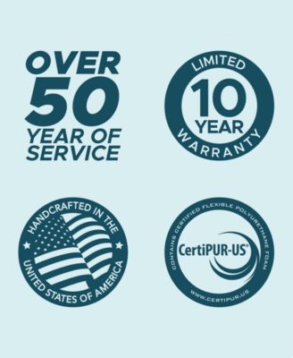 Sleep Inc. 6" Plush Mattress in a Box - Full