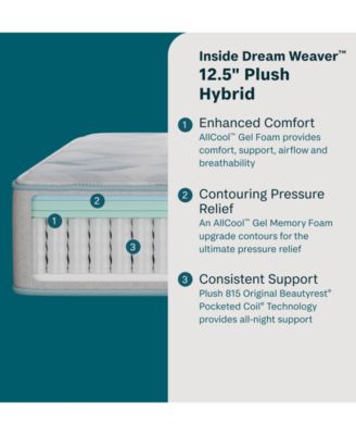 BeautySleep Dream Weaver 12.5" Hybrid Plush Mattress Set - King