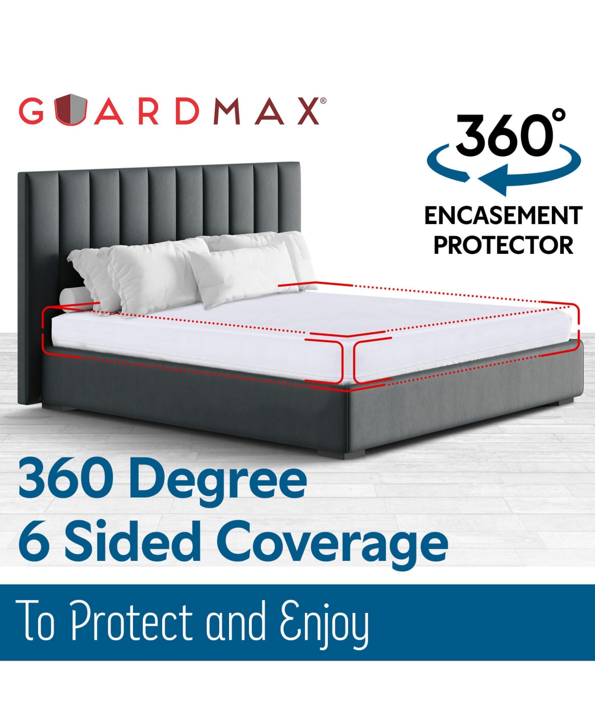 Guardmax Waterproof Zippered Mattress Encasement - Size (14-16 Deep) -- White