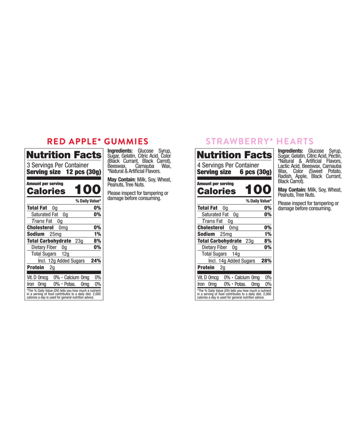 Sugarfina Hello Kitty And Friends Candy Bunle, 2 Pack In No Color