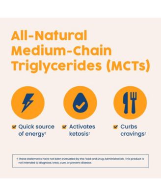 MCT Oil Powder Supplement - Unflavored MCT powder with keto-friendly C8 MCTs. Free of dairy, gluten and GMOs, 25 servings