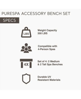 28515E 2 Medium PureSpa Accessories Benches, Compatible w/ 4 Person Spas