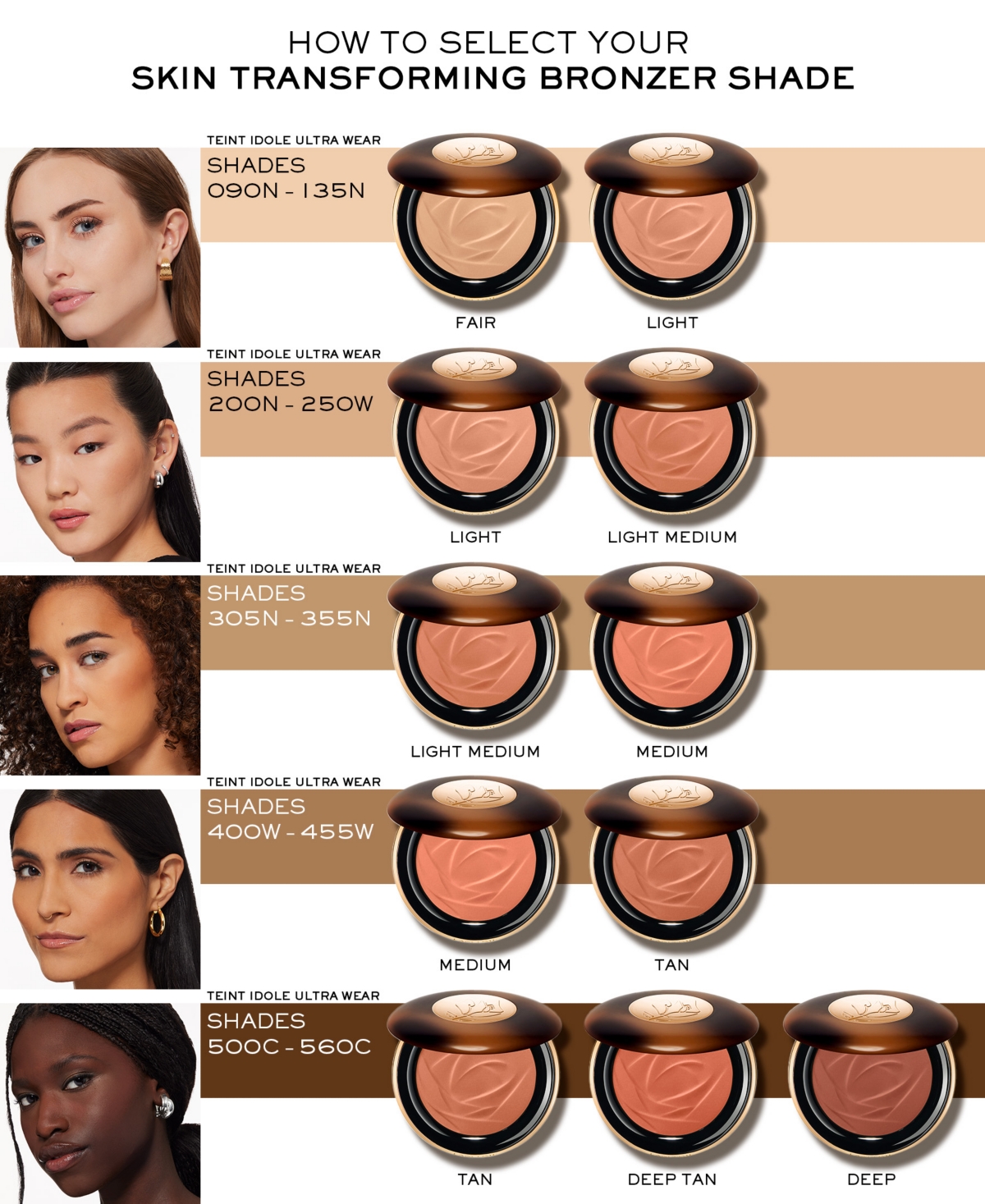 Lancôme Teint Idole Ultra Wear Skin Transforming Bronzer In 01 Fair
