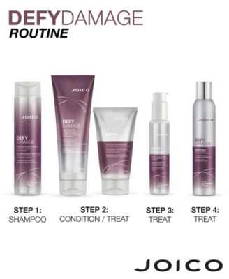 Defy Damage Protective Shield, 3.38 oz.