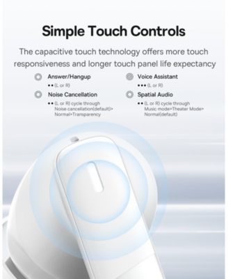 E20 Wireless Earbuds Bluetooth 5.3 Headphones in-Ear Earphones, White