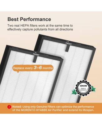 Morento 2 Pack Genuine Air Purifier Replacement Filter for HY4866 Air Purifier