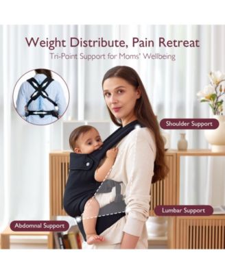 Ergonomic,Cozy and Lightweight - Baby Carrier Newborn to Toddler