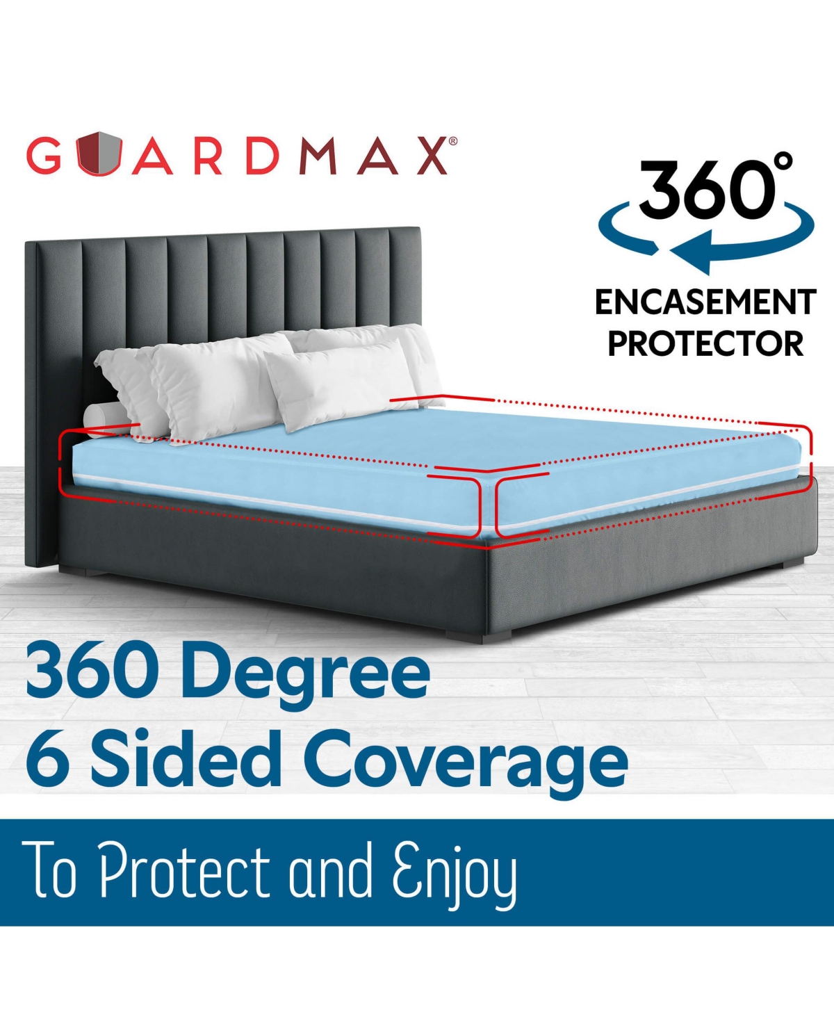 Guardmax Waterproof Zippered Mattress Encasement - Size (9-11 Deep) - Grey