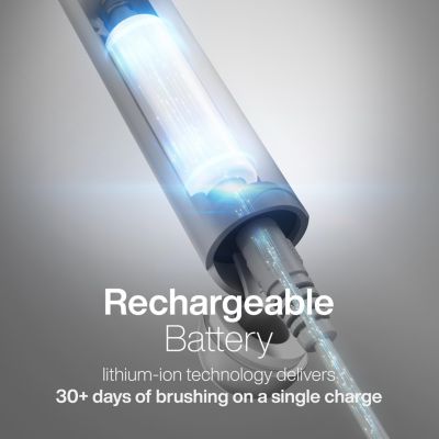 Icon Rechargeable Toothbrush | Magnetic Holder & Slim Travel Case | 2 Brushing Modes & Smart Timers | Modern & Convenient