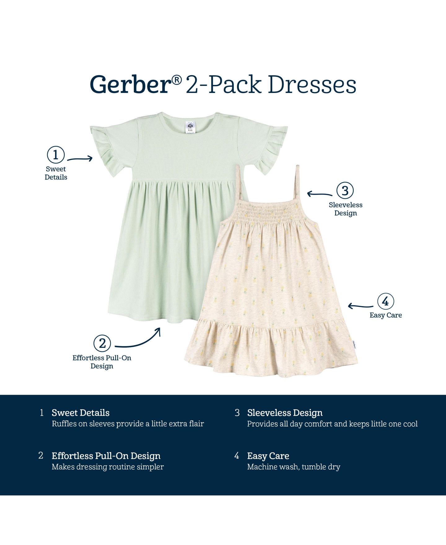 Платья Gerber Short Sleeve and Sleeveless Dress, 2 Pack для девочек-малышей, цвет: Fruit — фото 6