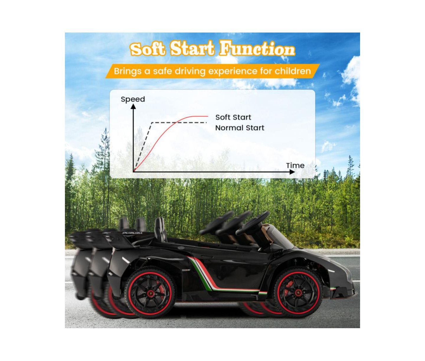 Детская игрушка VEBREDA 12V Licensed Lamborghini 4WD Kids Ride-on Sports Car with 2.4G Remote, цвет: Чёрный — фото 6