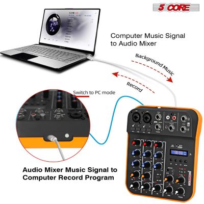 Audio Interface Mixer 4 Channel PC XLR Bluetooth USB DJ Music Podcast Karaoke Sound Board