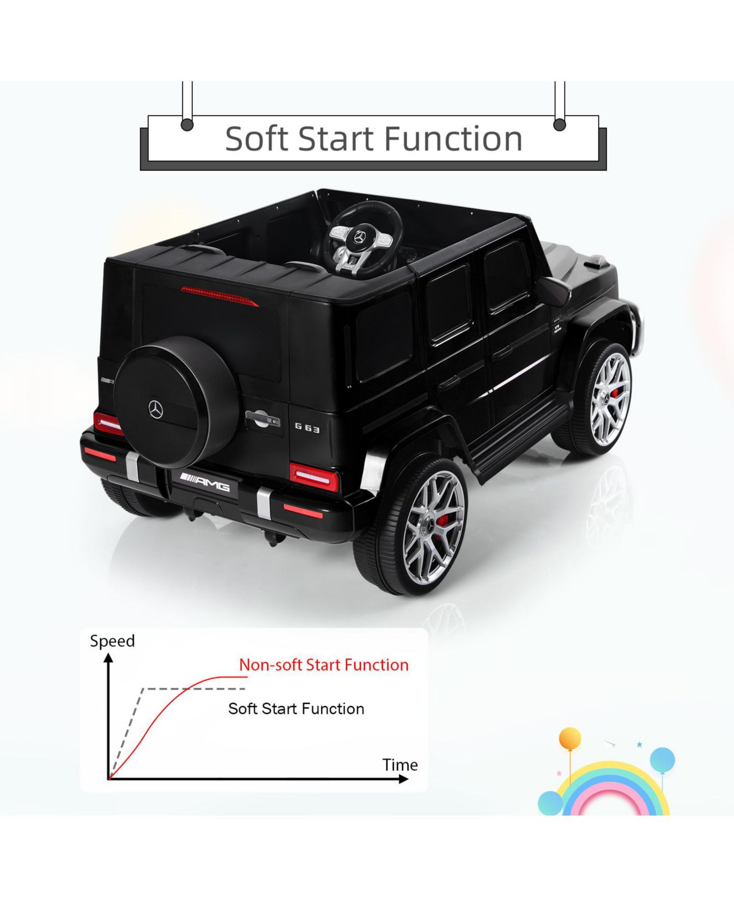 Детская игрушка SUGIFT Mercedes-Benz G63 Remote Control 12V Ride-On Car, For 2 Riders, Ages 3+, цвет: Чёрный — фото 8