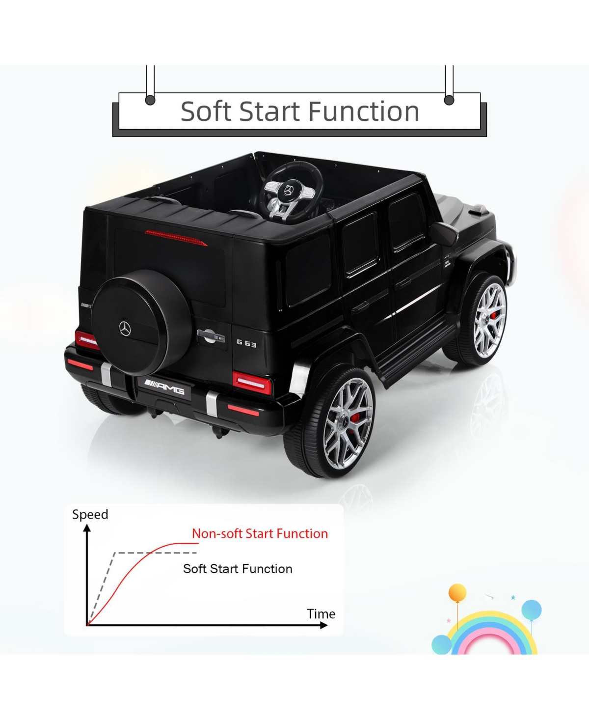 Sugift 12V Mercedes-Benz G63 Licensed Kids Ride On Car with Remote Control