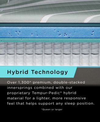 LuxeAdapt 2.0 13" Medium Hybrid Mattress Set - King