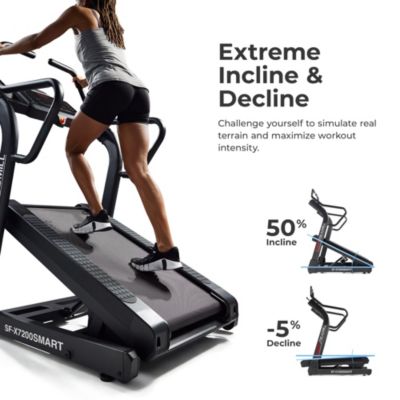 Commercial Level Ultimate Incline Decline Treadmill