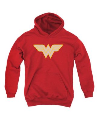 DC Comics