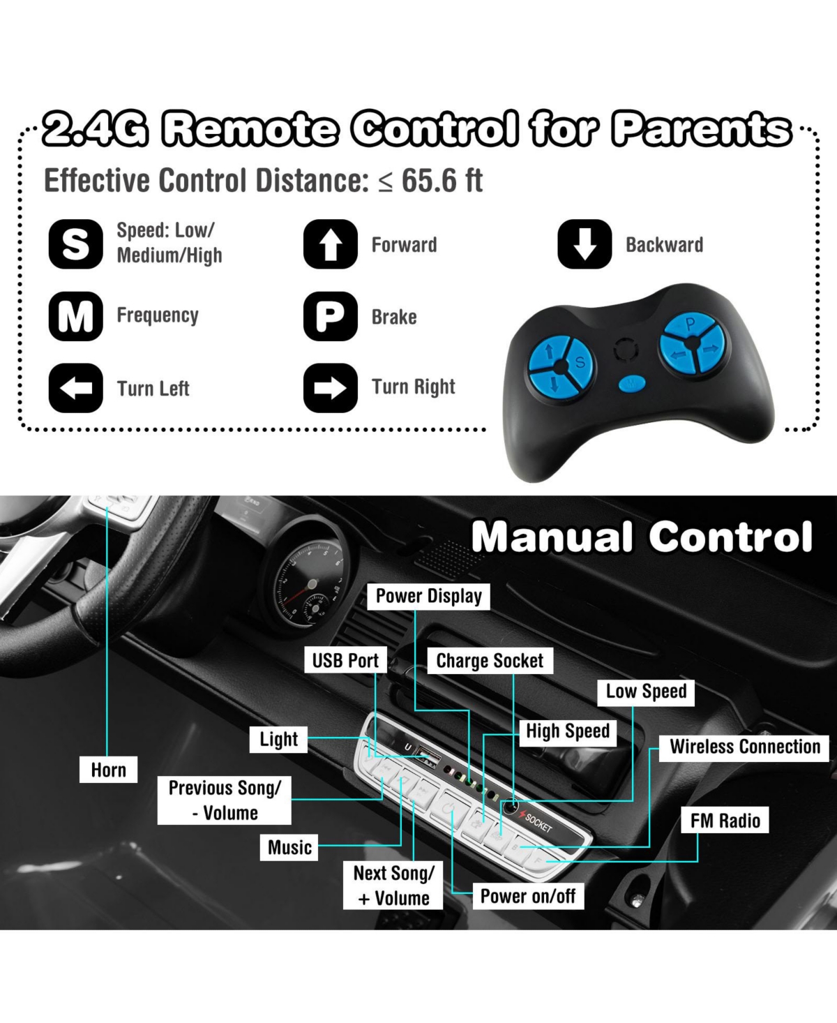 Sugift 12V 2-Seat Licensed Kids Ride On Toyota FJ40 Car with 2.4G Remote Control