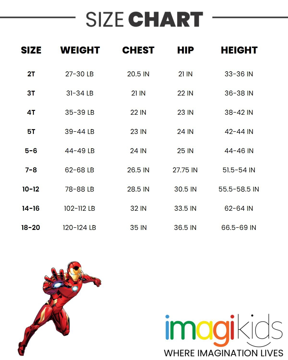 Marvel Avengers Spider-Man Spider-Gwen Captain America Girls Cosplay T-Shirt and Leggings Toddler to Little Kid